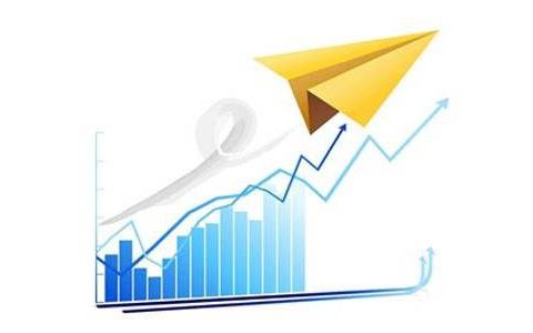 建行原油有没有杠杆